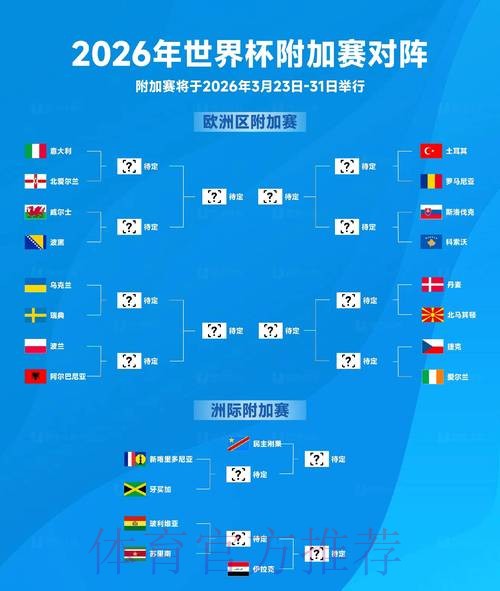 2026世界杯竞猜最新最佳 2026世界杯竞猜最新最佳
